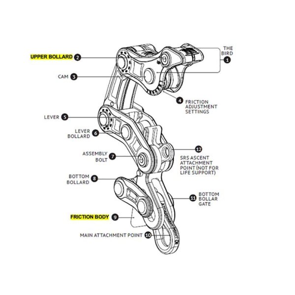 Notch - Ersatzteil Friction Body Kit Rope Runner Vertec
