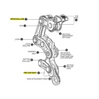 Notch - Ersatzteil Friction Body Kit Rope Runner Vertec
